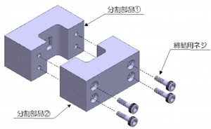 切削加工:分割の例
